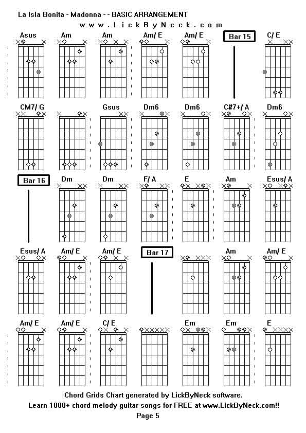 Chord Grids Chart of chord melody fingerstyle guitar song-La Isla Bonita - Madonna - - BASIC ARRANGEMENT,generated by LickByNeck software.